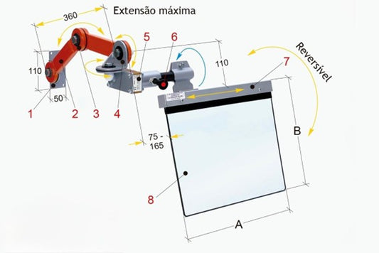 Proteção auxiliar para prensas