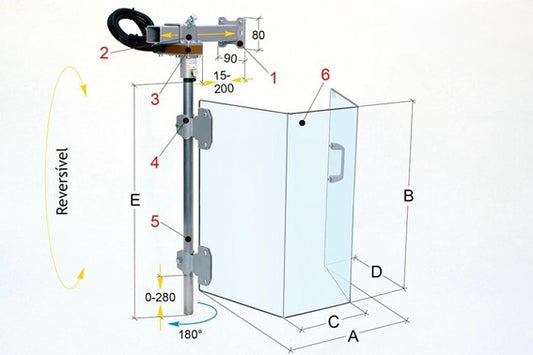 Proteção para chaveteira dentadora